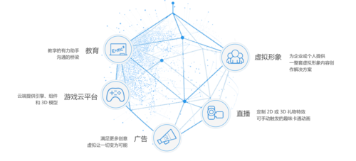 SEM營(yíng)銷(xiāo)推廣技術(shù)導(dǎo)讀 深度解析關(guān)鍵詞優(yōu)化策略與技術(shù)服務(wù)新動(dòng)態(tài)